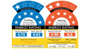 energy star rating
